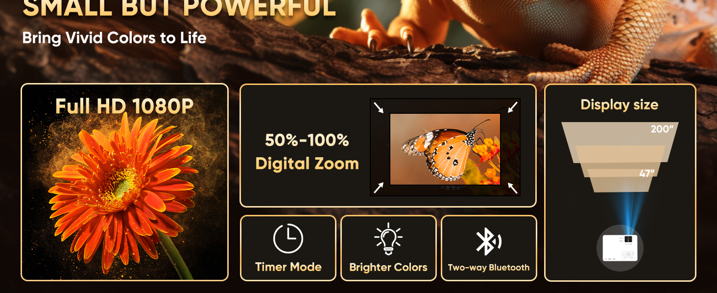 Mini проєктор Bluetooth Full HD 1080P: портативний проєктор для iOS, Android, Windows з пульт, 50% зум