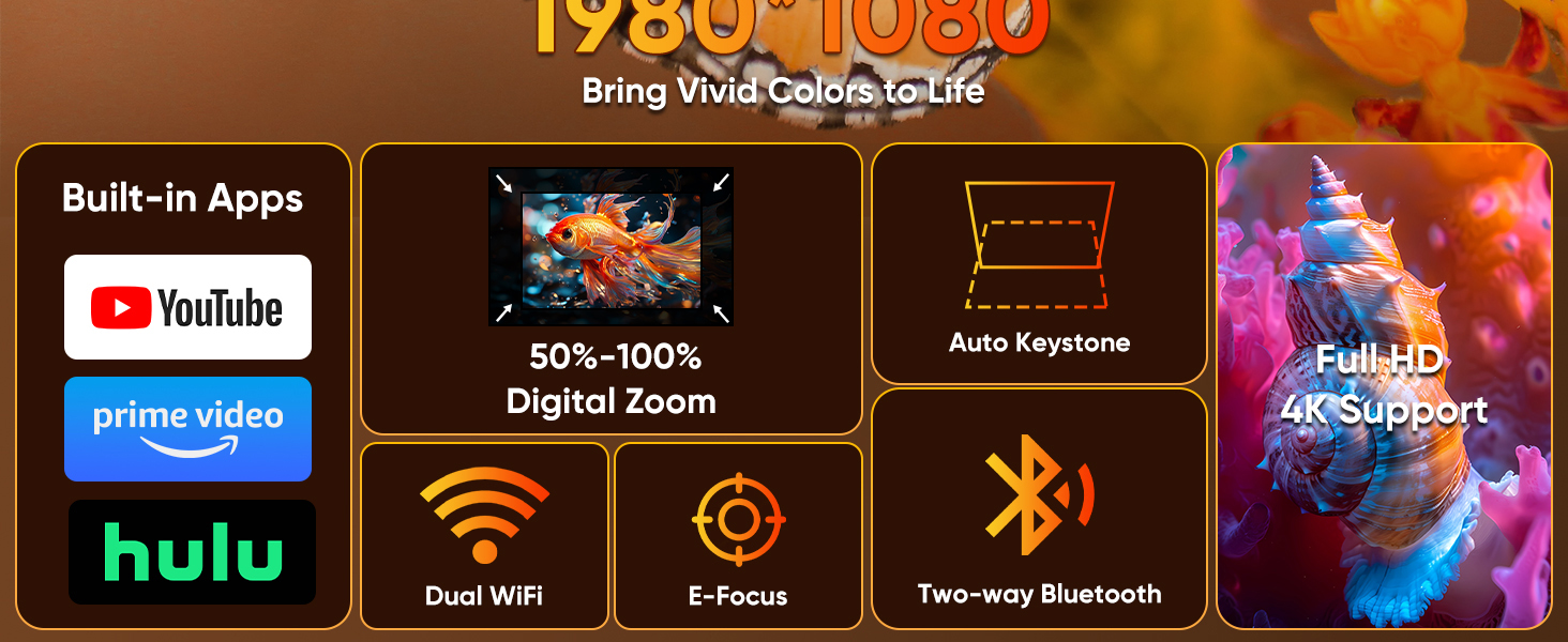 Міні-проектор Beamer 4K 1080P з Wi-Fi/BT, електронним фокусом/автоматичною корекцією трапецеїдальних спотворень, 50% зумом, 270° обертанням для домашнього кінотеатру/відпочинку на природі, сумісний з ноутбуком/смартфоном/мишею