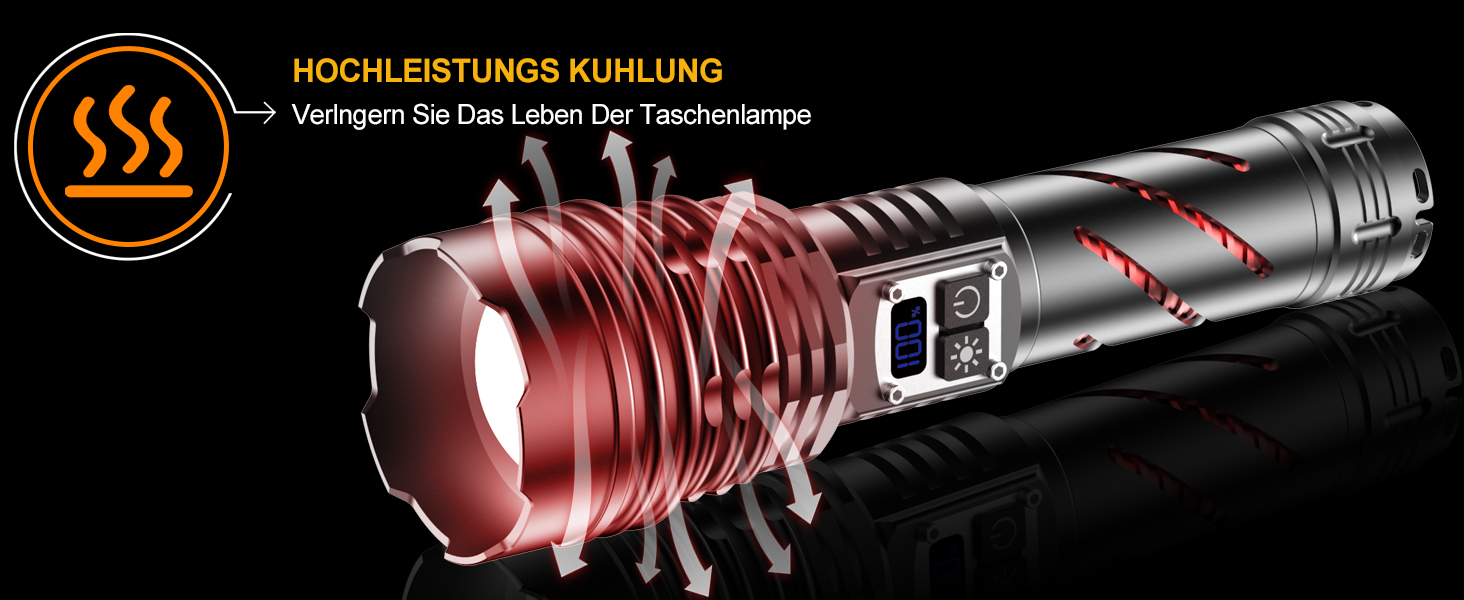 Потужний тактичний ліхтар Relybo LED, 1000000 Люмен, акумуляторний з USB-зарядкою, регулювання яскравості, водонепроникний для кемпінгу та екстрених ситуацій, чорний