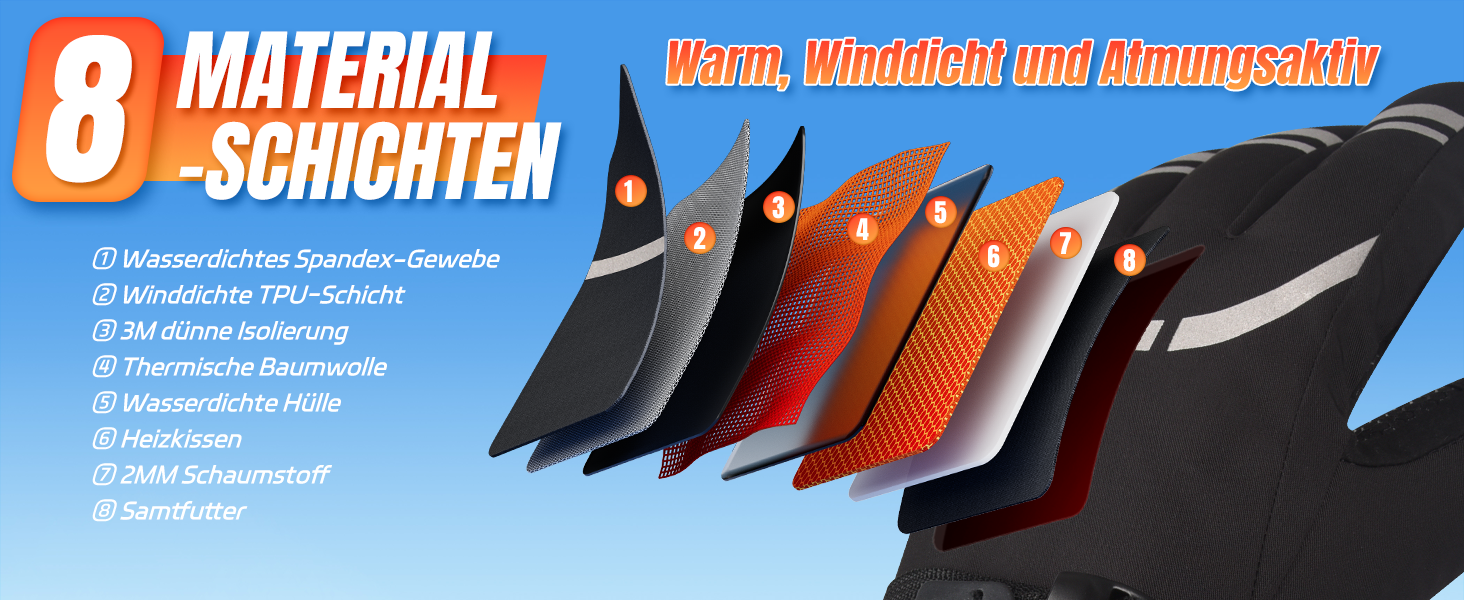 Обогревні рукавички Youtelit для жінок та чоловіків, 7.4V, 6400mAh, акумуляторні, 3 режими нагріву, водонепроникні, сенсорні, для мото, гірськолижного спорту, альпінізму, туризму, універсальний розмір