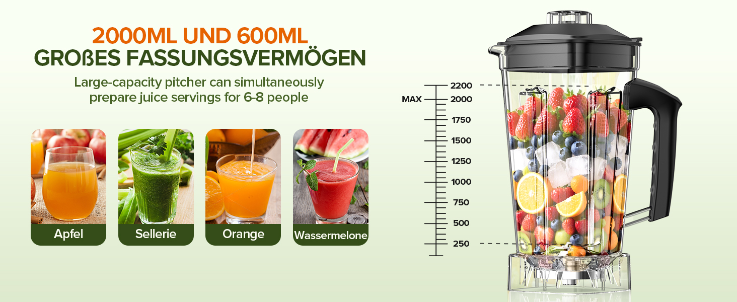 Блендер Teendow Standmixer 1800W зі скляною колбою 2л + кавомолка 600мл, срібний. Для смузі, льоду та заморожених фруктів, без BPA