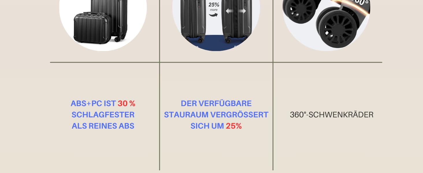 Набір валіз LALAHO 2 шт. з косметичкою, ABS+PC, телескопічний ручка, ручна поклажа, градієнтний дизайн (Чорний-2)