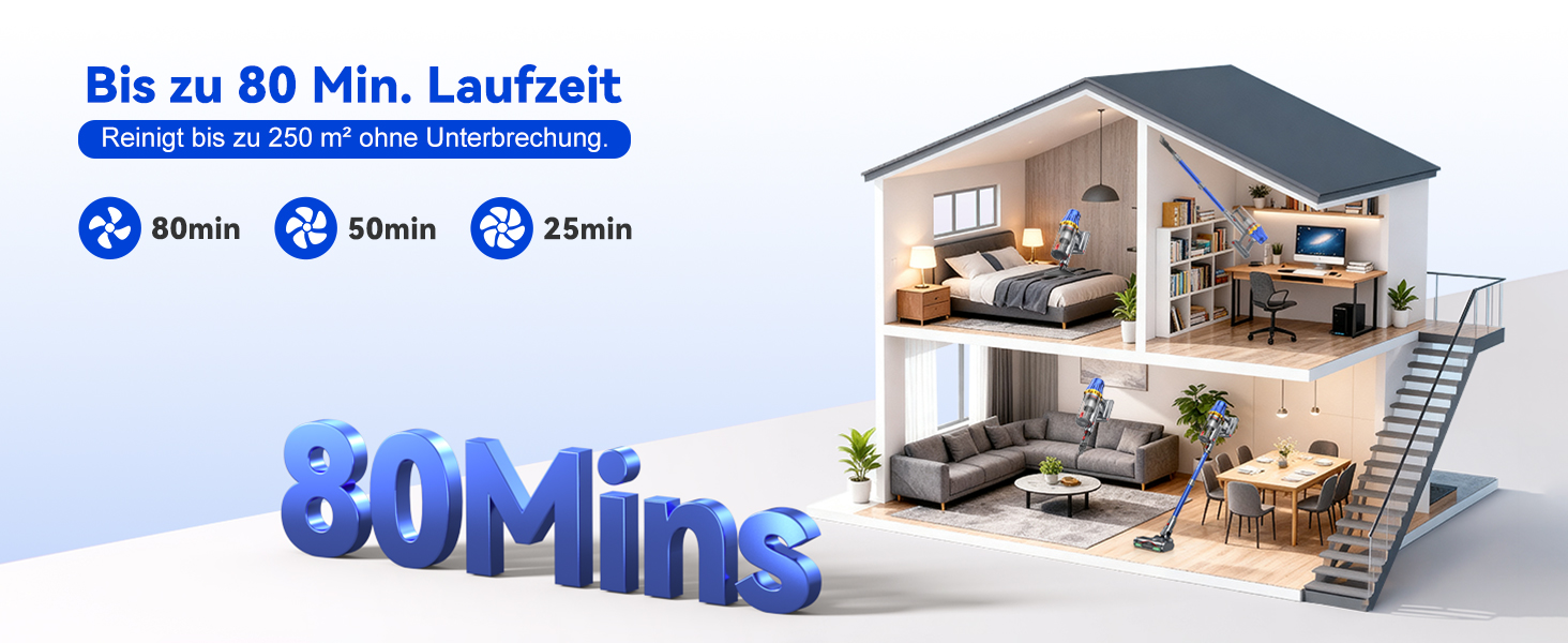 Акумуляторний пилосос H9 58000 Па, 650 Вт, 80 хв, бездротовий з LED-дисплеєм, для шерсті тварин, килимів та підлоги, синій