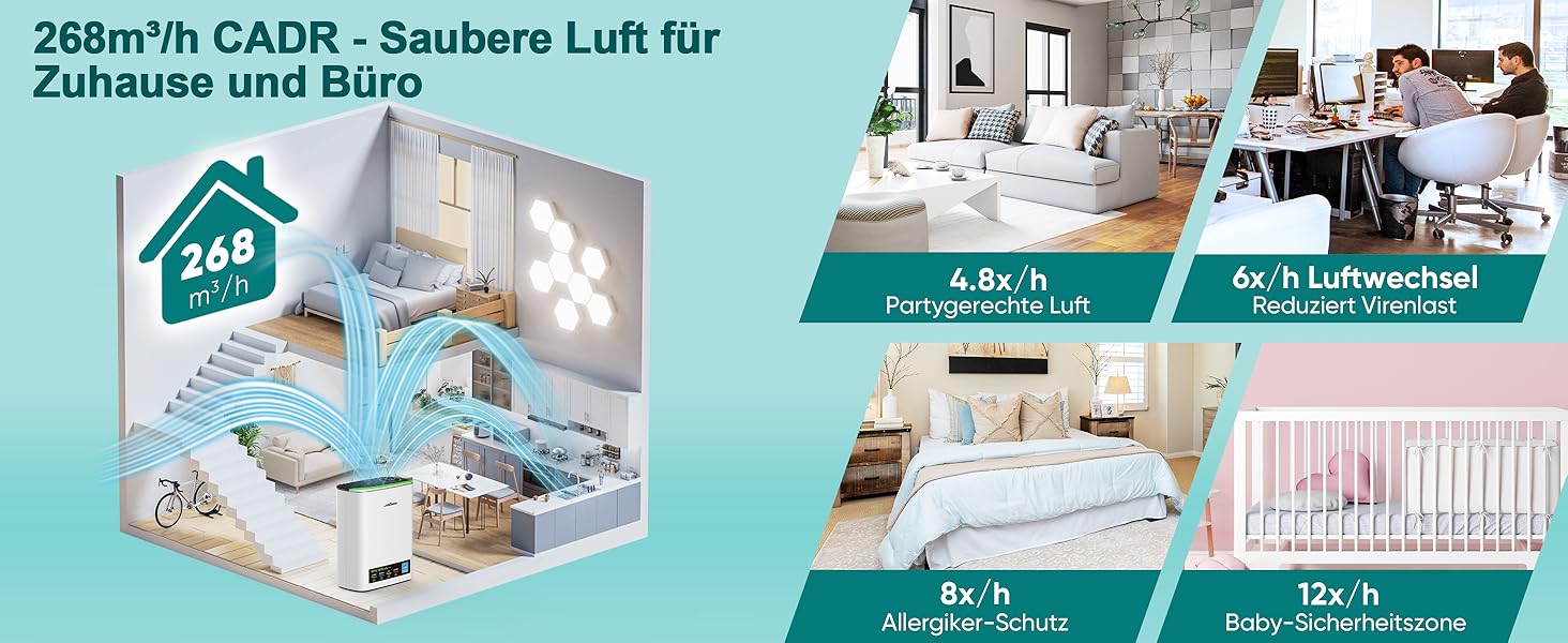 Повітряний фільтр Jafända HEPA для алергіків: очищувач повітря з аромадифузором та фільтром з активованим вугіллям, видаляє 99,97% цвілі, пилу, пилку, CADR 268 м³/год (Золотий)