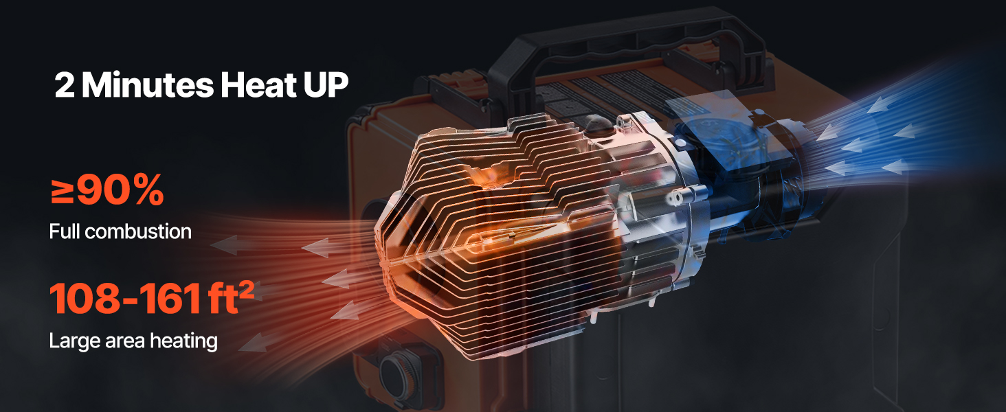 Дизельний опалювач VEVOR 8 кВт 12/24 В з пультом керування та LCD-дисплеєм, 4.5 л, для вантажівок та автодому