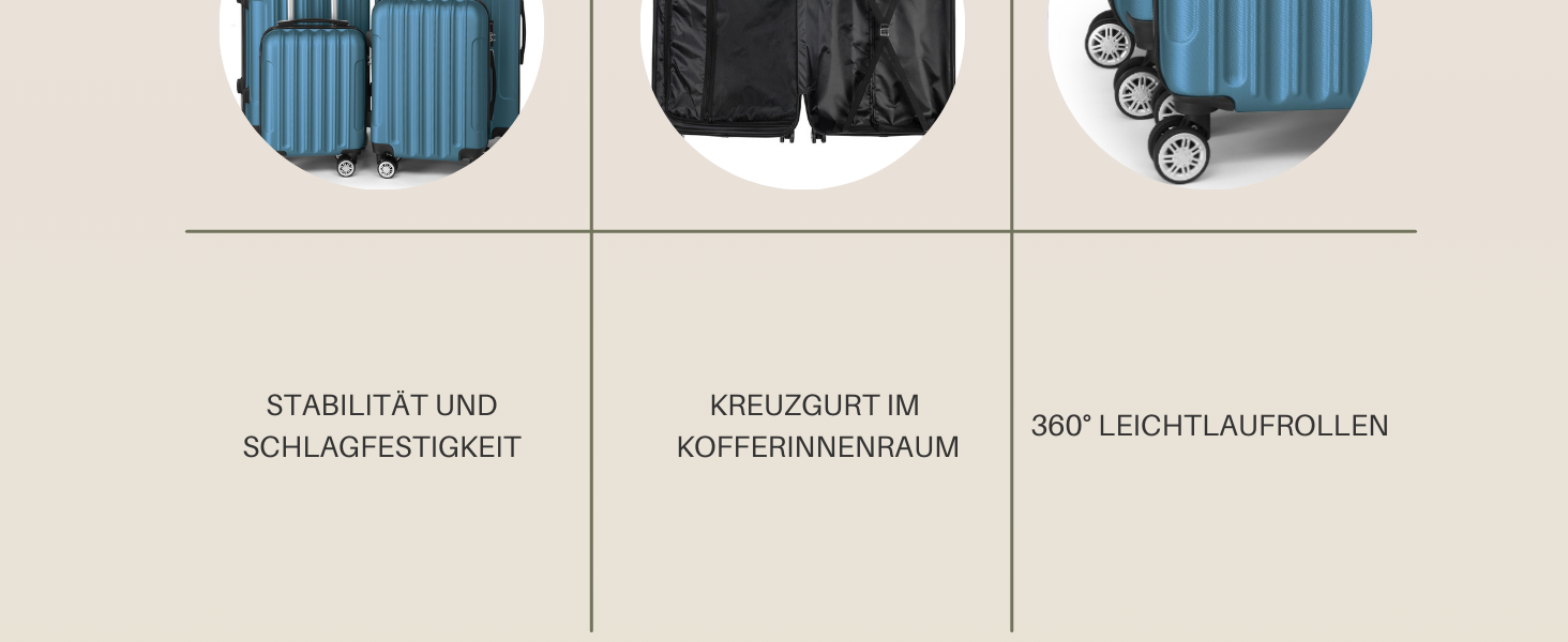 Набір валіз LALAHO 3/4/5 шт. з косметичками, жорсткі валізи з ABS, набір для подорожей, ручна поклажа (Морська синя – 4)