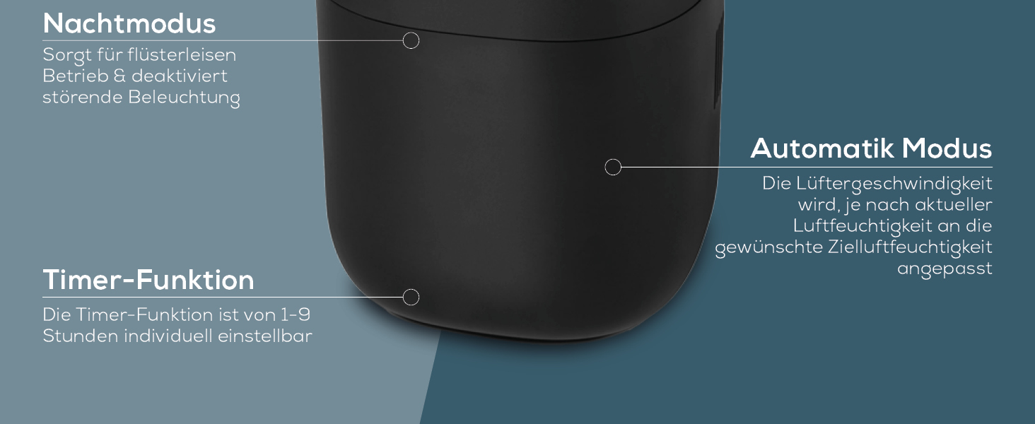 Зволожувач повітря Beurer LB 300 Plus: Тест-переможець Stiftung Warentest, холодний тип випаровування, індикатор вологості, фільтр-сушка, до 45 м²