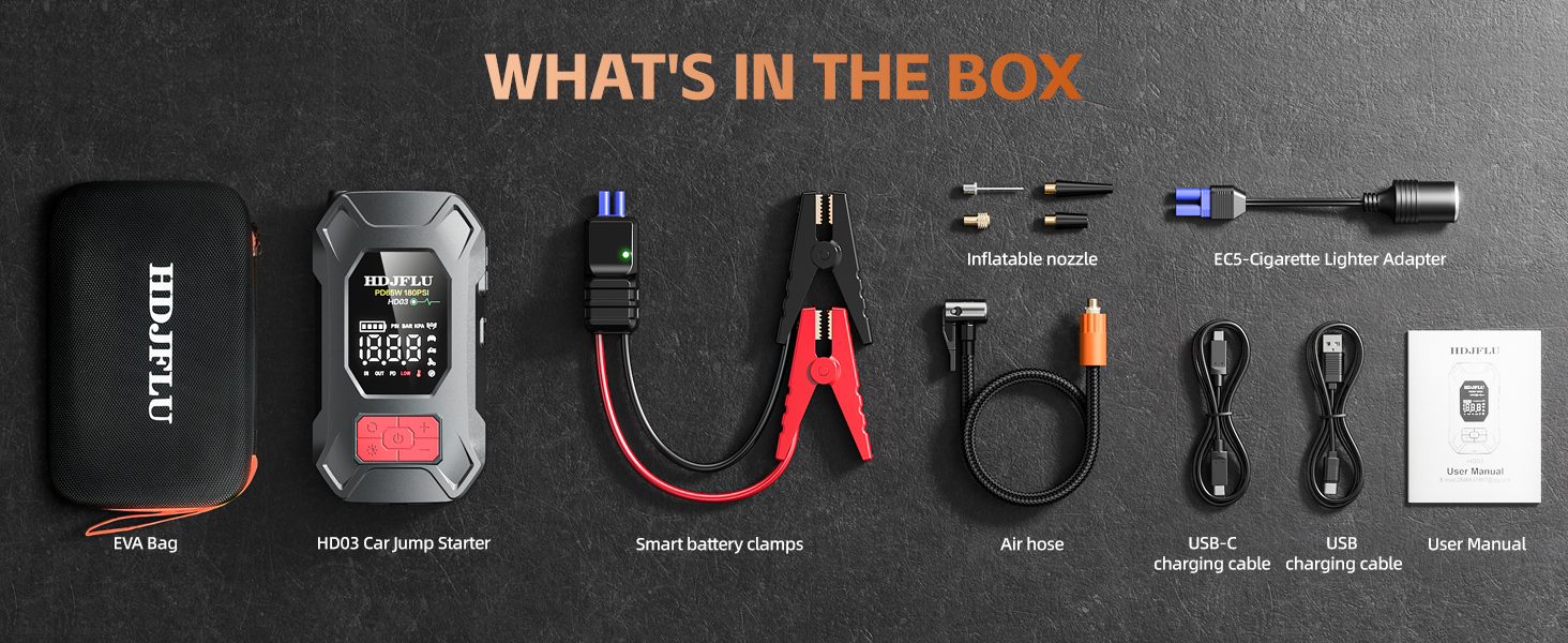 Пусковий пристрій Jump Starter 7500A з компресором 180 PSI та Powerbank 24000mAh для бензинових та дизельних авто (до 10.0L), PD65W, LED-дисплей