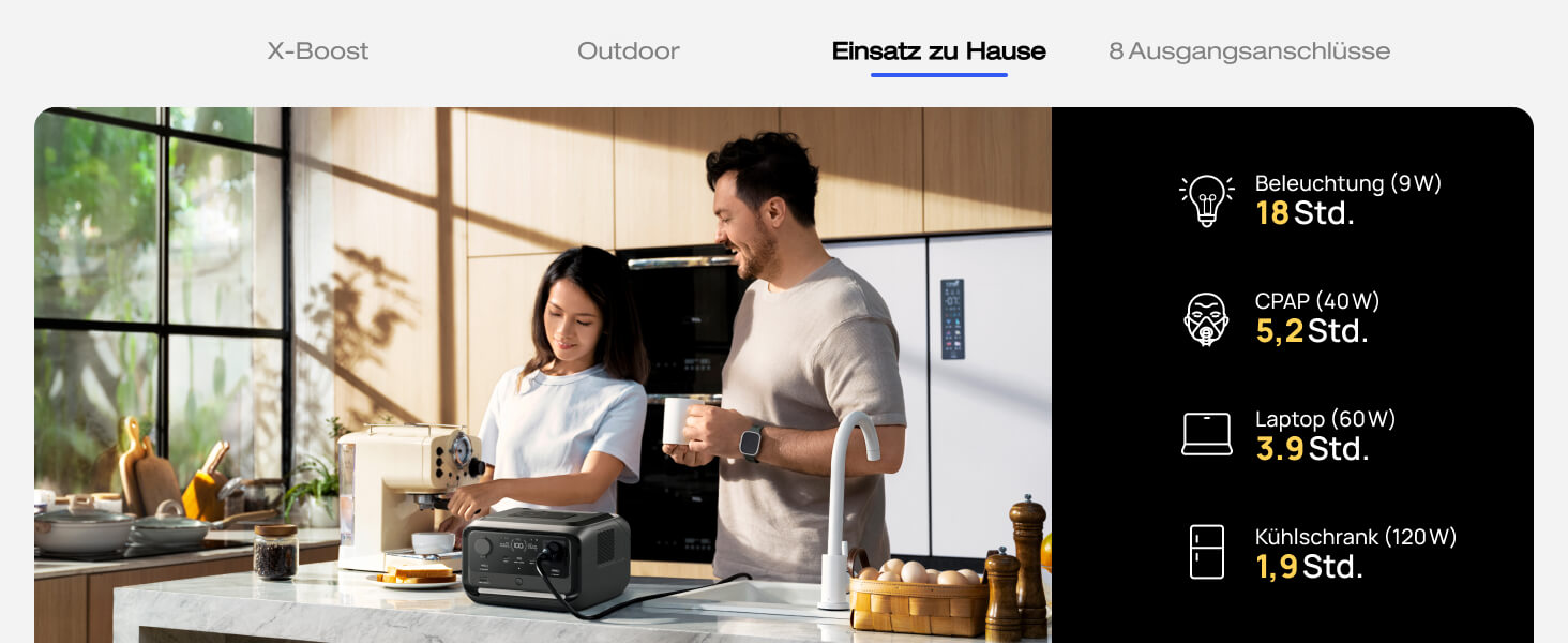 Портативна електростанція EcoFlow RIVER 3 Plus, ємність 286 Wh, номінальна потужність 600 W, пікова потужність 1200 W