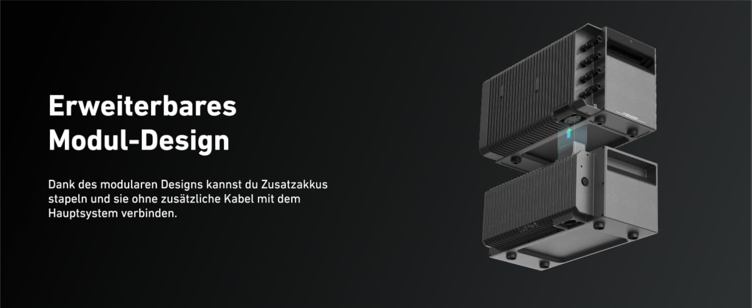 Anker SOLIX: сонячна електростанція для балкона (1780W, 3200Wh) з акумулятором Solarbank 2 E1600 Pro (1600Wh) та розширенням BP1600 (1600Wh), 4 панелі RS40T (445W), кріплення для землі, 4 MPPT, 1000W AC, Plug&Play