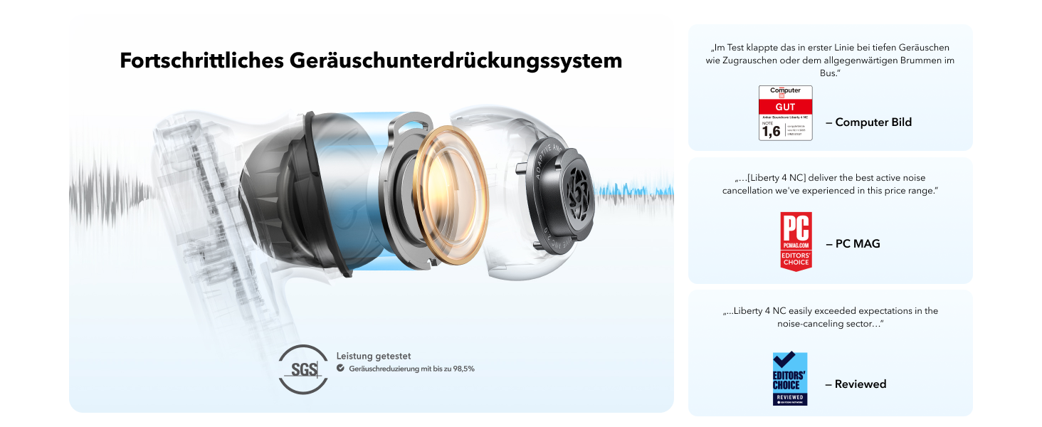 Навушники Soundcore Liberty 4 NC, шумозаглушення 98,5, адаптивне ANC, звук високої роздільної здатності, час відтворення 50 годин (рожевий)