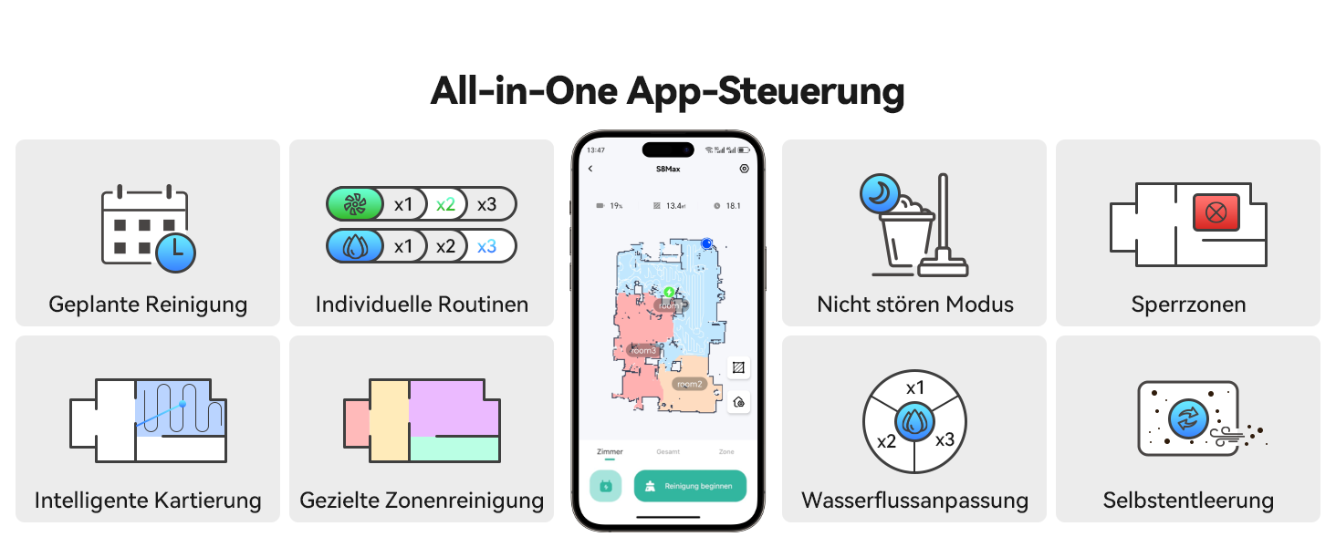 Робот-пилосос Tesvor S8 Pro з функцією миття - 8000Pa, LiDAR-навігація, 240 хв роботи, керування через додаток/Alexa, для тварин, килимів, твердих підлог