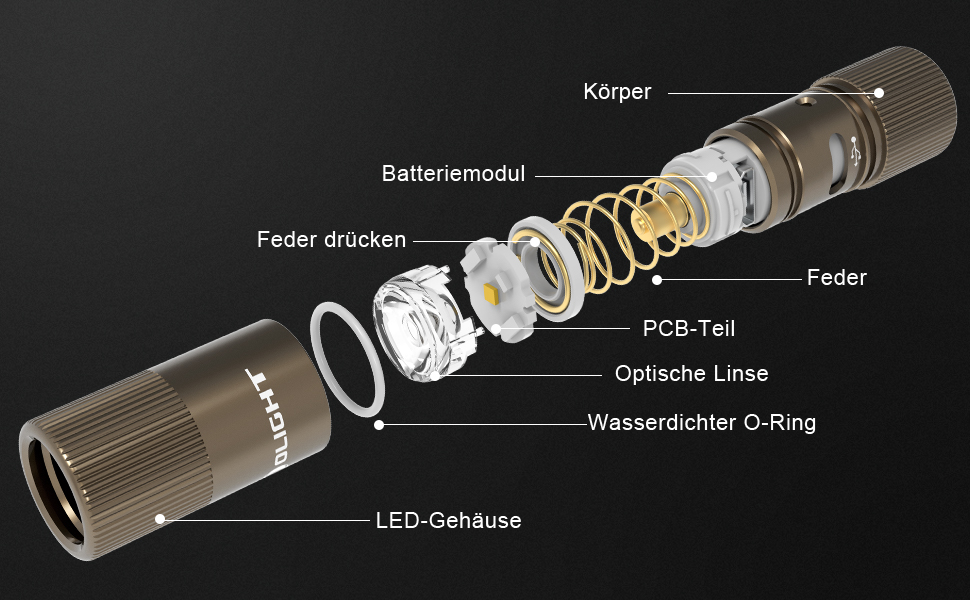 Світлодіодний ліхтарик для брелка 150 люмен OLIGHT I1R II