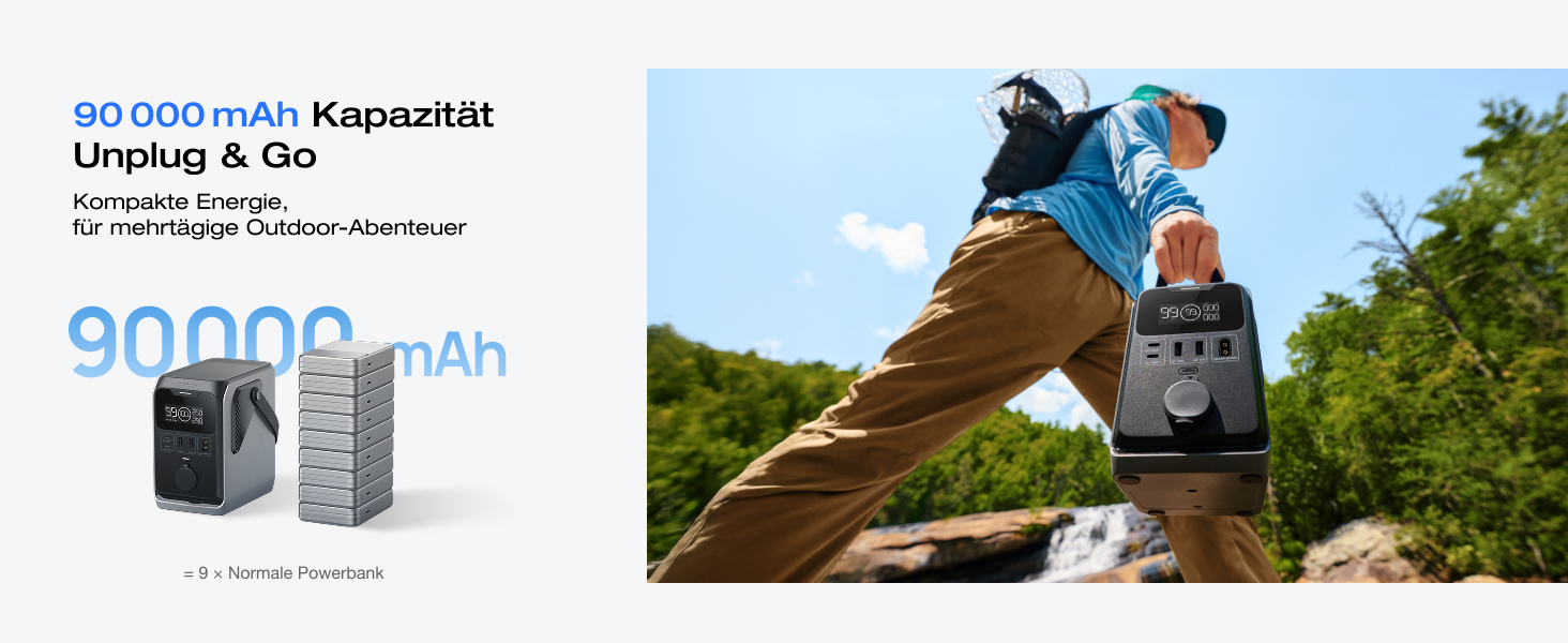 Електростанція EcoFlow Trail 300 DC+45W: портативна, 288 Wh, 300W, LFP-батарея, сонячний генератор, 5 виходів, захист від падінь, для кемпінгу та подорожей