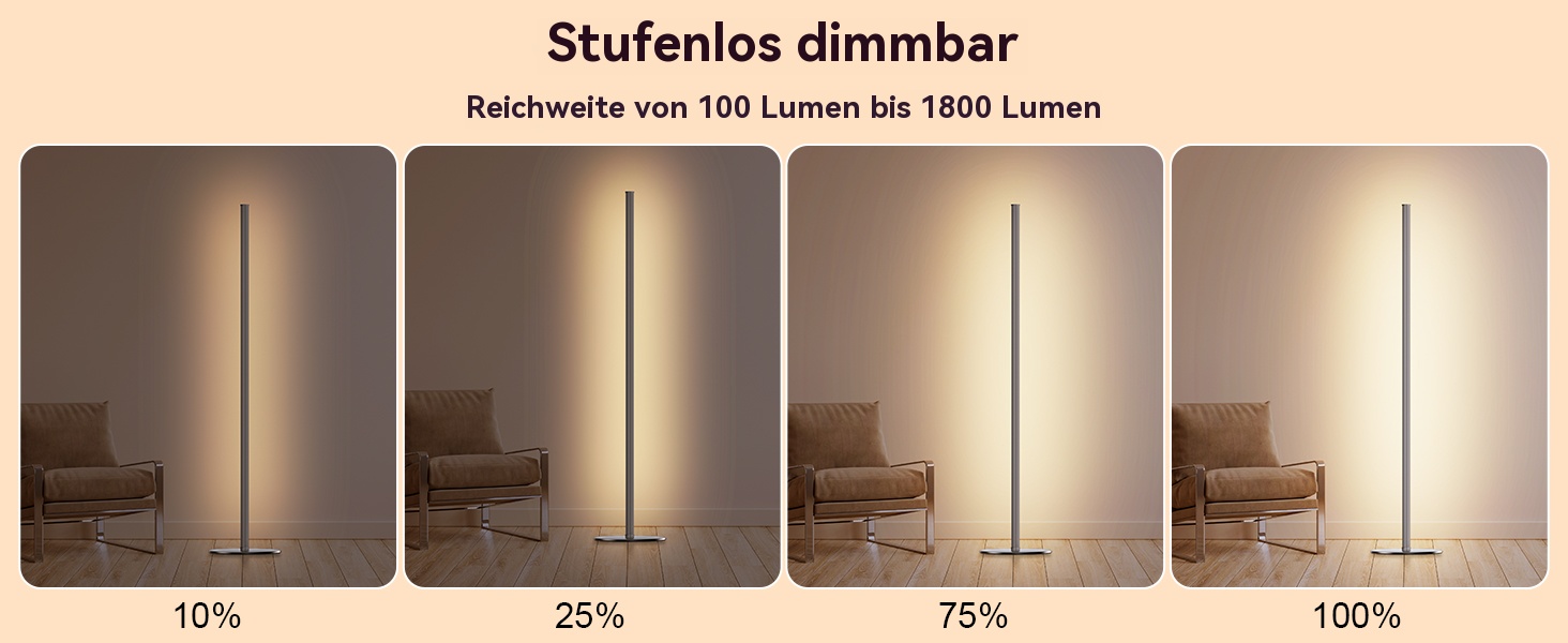 LED торшер для вітальні, білий з пультом ДУ, RGB 16 млн кольорів, синхронізація з музикою, 140 см, кутова лампа для ТБ, спальні, ігрової кімнати