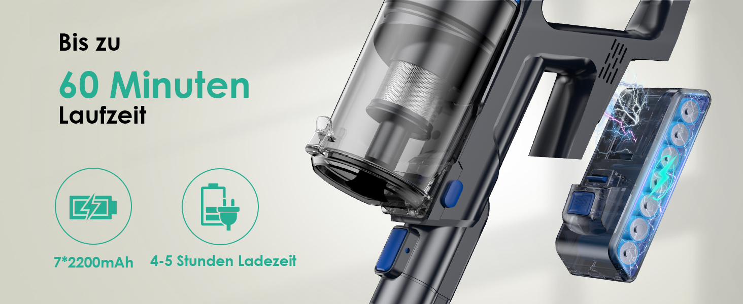 Акумуляторний пилосос з функцією миття підлоги, 45000Pa/550W/60 Min, безщітковий двигун, LED-дисплей, самостійна парковка, для твердих поверхонь, килимів та шерсті тварин, блакитний