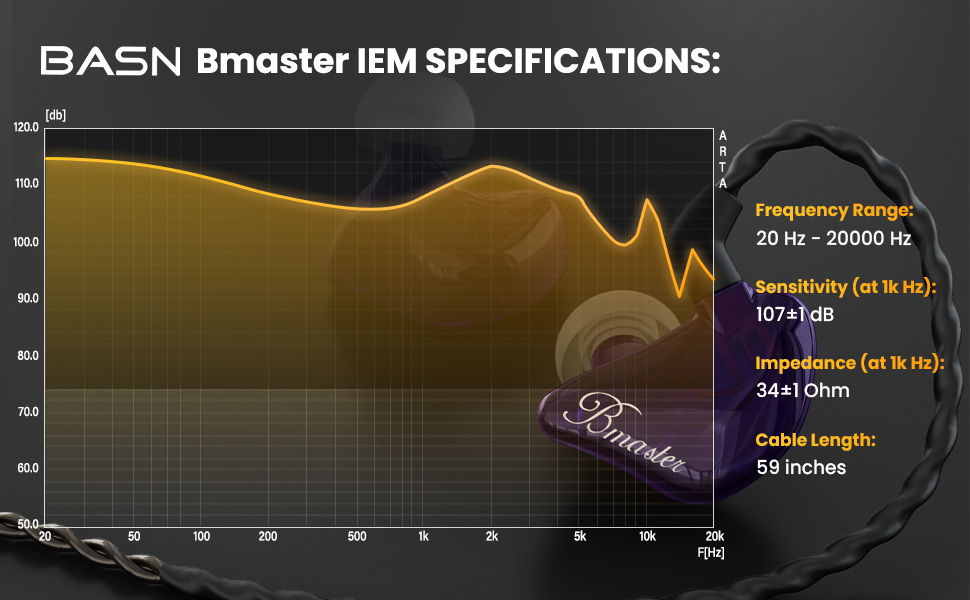 Навушники-вкладиші BASN Bmaster, 3 шт. динаміки, шумоізоляція, 2 кабелі MMCX, для музикантів (фіолетовий)