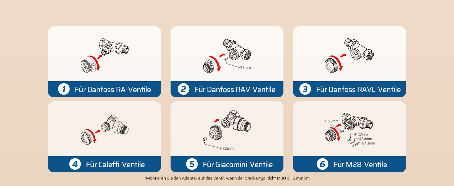 Розумний термостат для радіатора DEWENWILS WiFi, програмований, з керуванням через додаток, сумісний з Alexa та Google Assistant, енергозберігаючий, 1 шт.