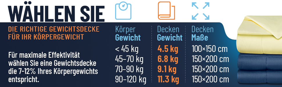 Вагова ковдра Odyseaco 9,1 кг, проти стресу та розладів сну, спите краще з нашою важкою ковдрою, гравітаційною ковдрою, терапевтичною ковдрою для дорослих