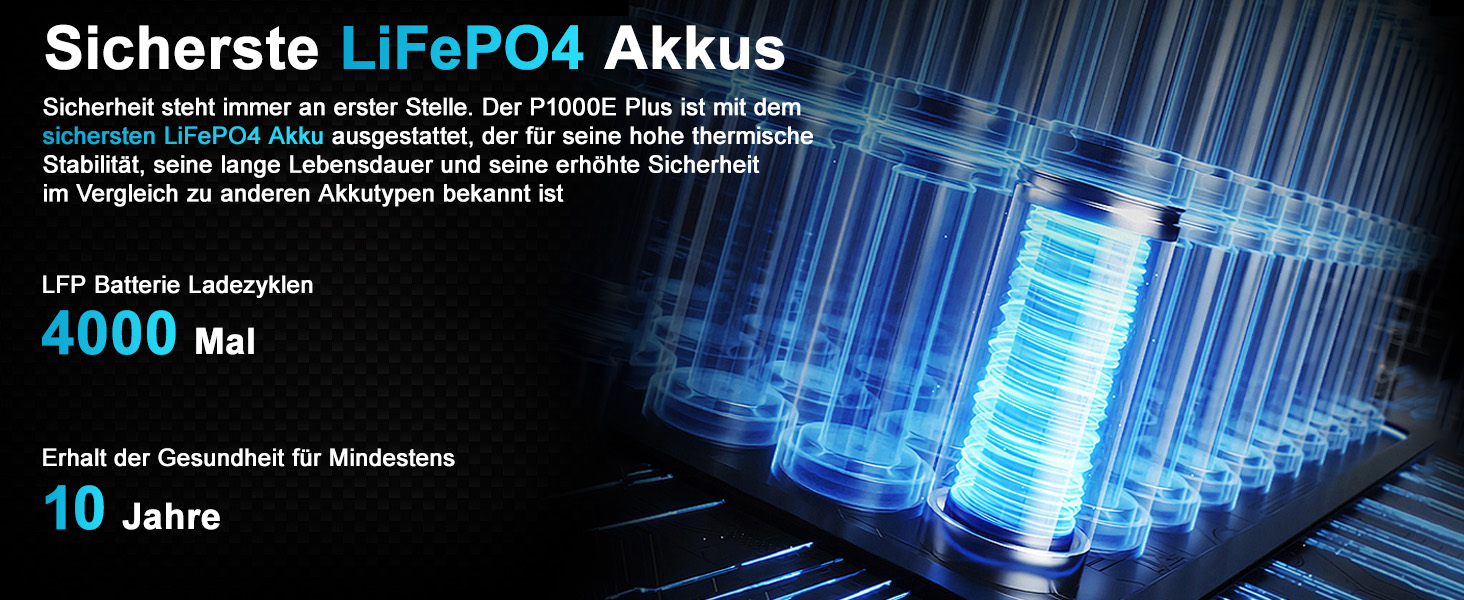 Портативна електростанція OUKITEL P1000E Plus 1024Wh LiFePO4 з сонячною панеллю, 4 виходи AC (3600W пік), 100W USB-C, UPS, для кемпінгу, RV, надзвичайних ситуацій