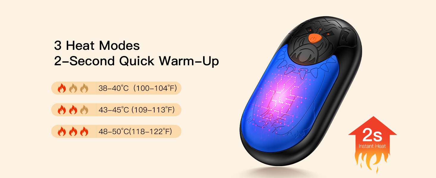 Електричний гріє для рук 2 шт. | Перезарядний кишеньковий гріє з 3 режимами, 6000mAh для жінок, чоловіків, кемпінгу, полювання, гольфу, блакитний