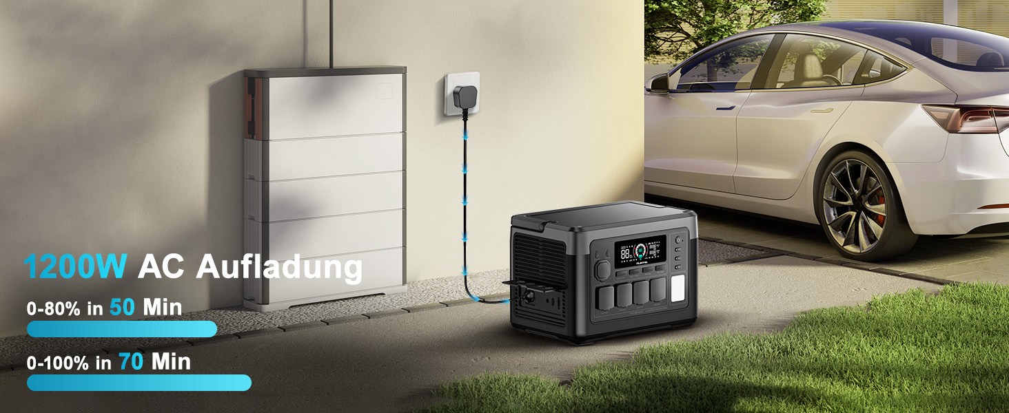 Портативна електростанція OUKITEL P1000E Plus 1024Wh LiFePO4 з сонячною панеллю, 4 виходи AC (3600W пік), 100W USB-C, UPS, для кемпінгу, RV, надзвичайних ситуацій