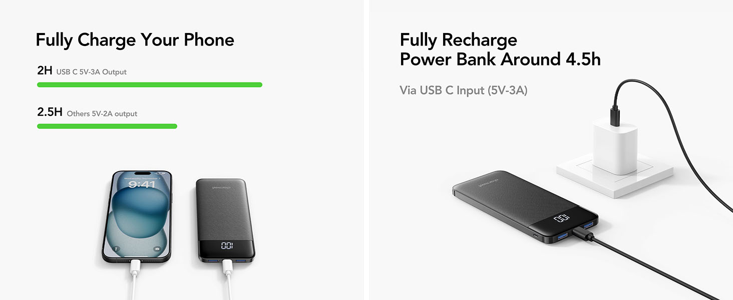 Дисплей, сумісний з iPhone, iPad, Samsung, Huawei, чорний, 10400mAh USB C, LED-