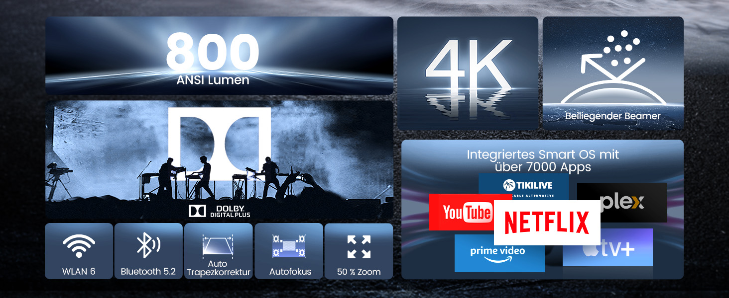 Beamer 4K з автофокусом та корекцією трапеції: проєктор для домашнього кінотеатру та перегляду з телефону (1080p, WiFi6, Bluetooth, Dolby Audio)