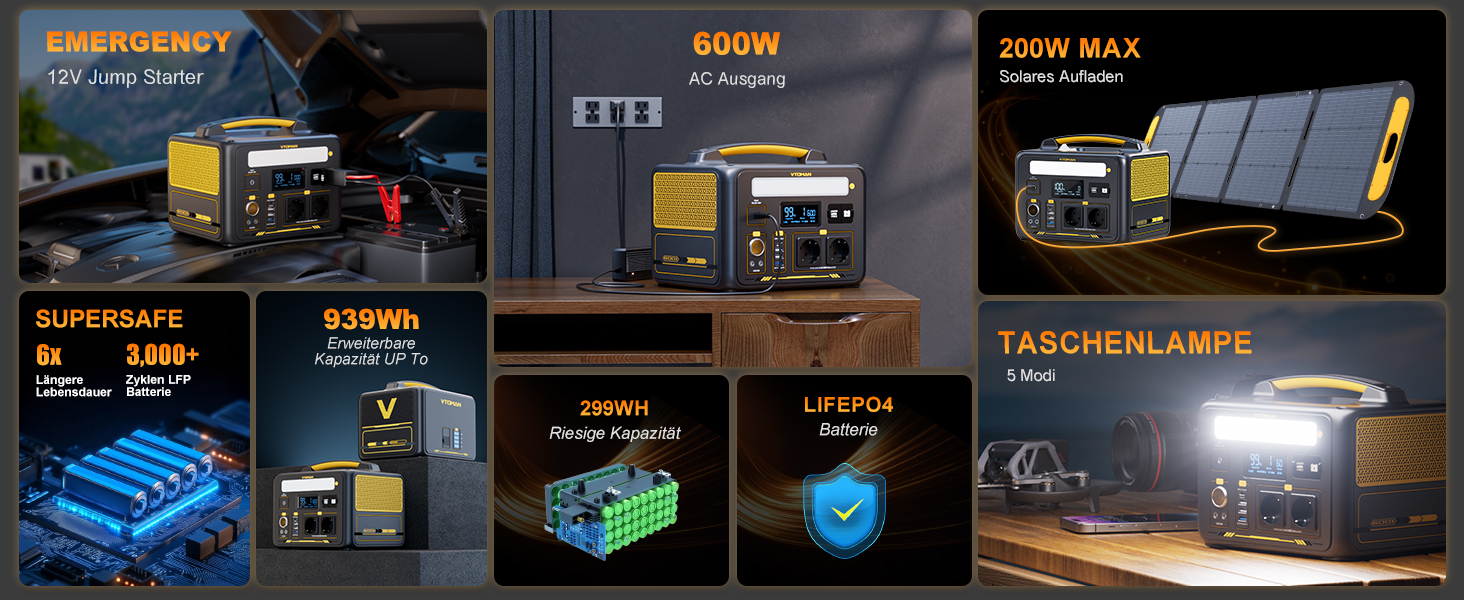 Портативна електростанція VTOMAN Jump 600X: 600W, 299Wh, LiFePO4, сонячний генератор, розширювана ємність