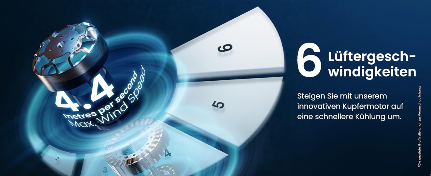 Pro Breeze Tower Fan 101 см без лопатей - вентилятор з LED дисплеєм, 6 швидкостей, 5 режимів, автоколивання 60°, таймер 7 годин (пульт, срібний)