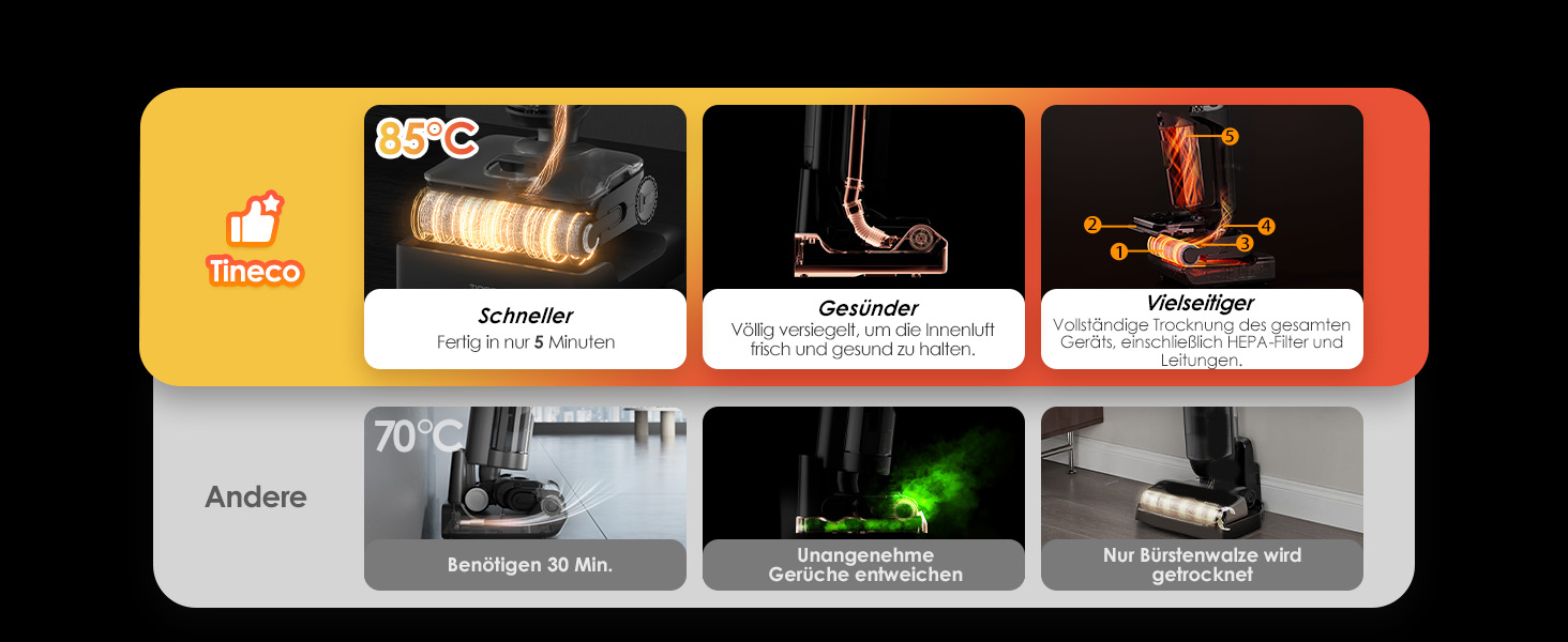 Tineco Floor One S7 Stretch Steam: Акумуляторний пилосос 2-в-1 для вологого та сухого прибирання, 22000 Па, для твердих підлог, шерсті тварин