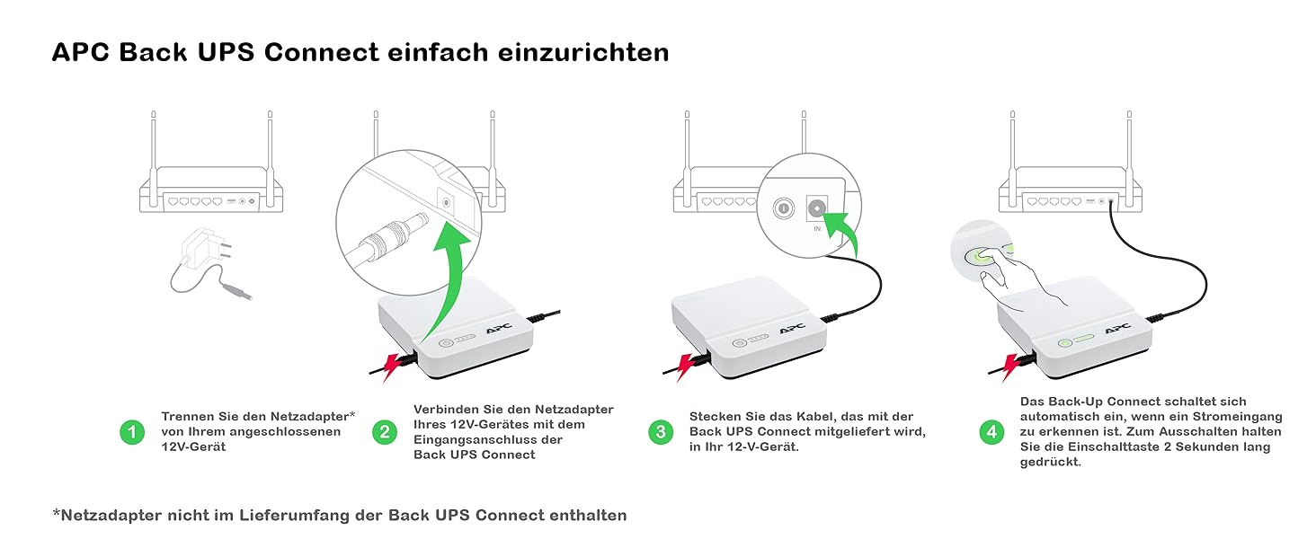 ДБЖ APC Back-UPS Connect 12В 36Вт CP12036LI літій-іонний для інтернет-маршрутизаторів