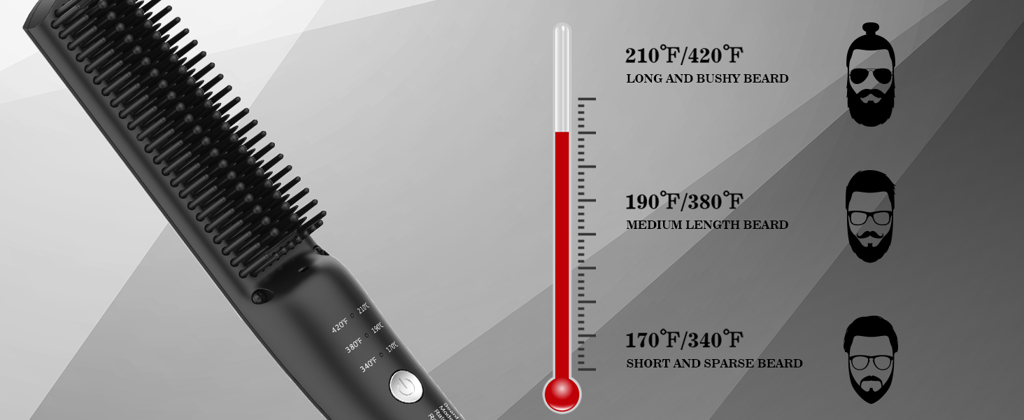 Випрямляч для бороди VIKICON для чоловіків, міні електричний випрямляч для бороди, гребінець для швидкої щітки з підігрівом 30 с, випрямляч для іонного волосся для укладання довгої та короткої бороди