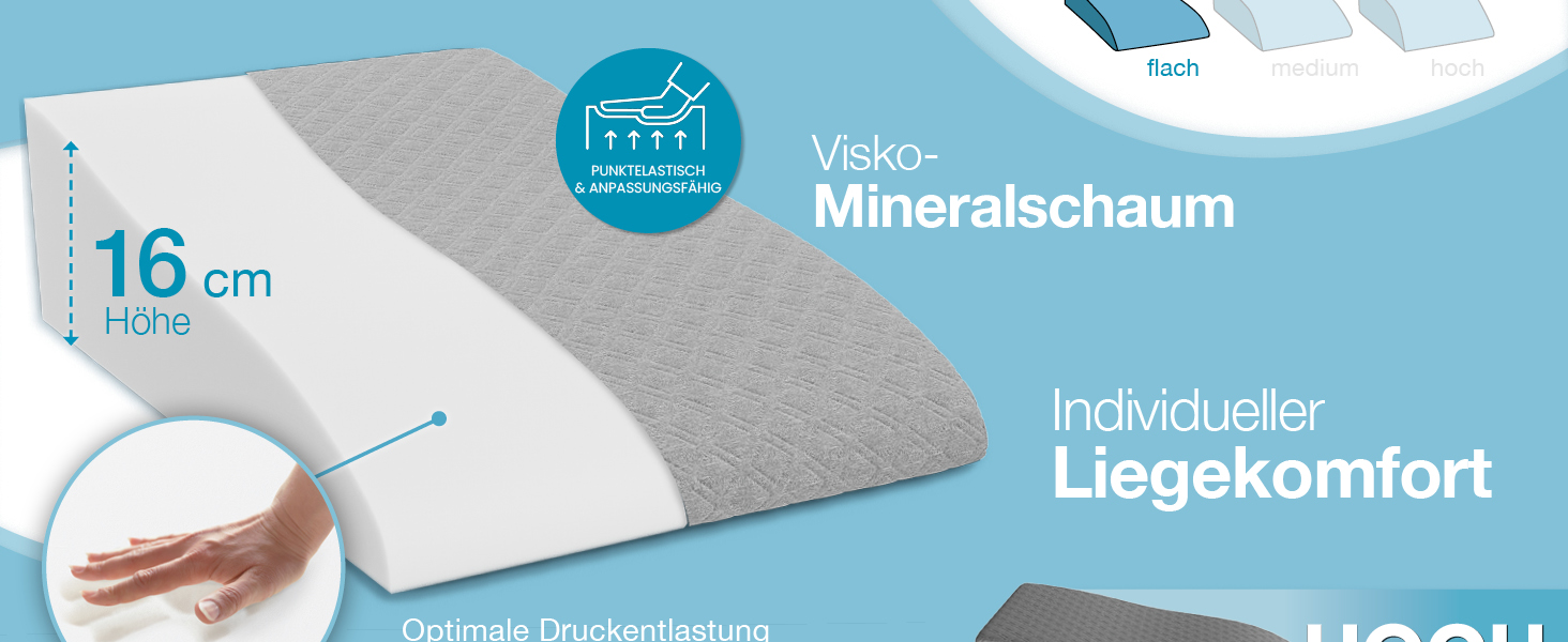 Подушка для підйому ніг ELONEO з піною з пам'яті, 68x40x16 см, сіра. Знімна наволочка для зручності.