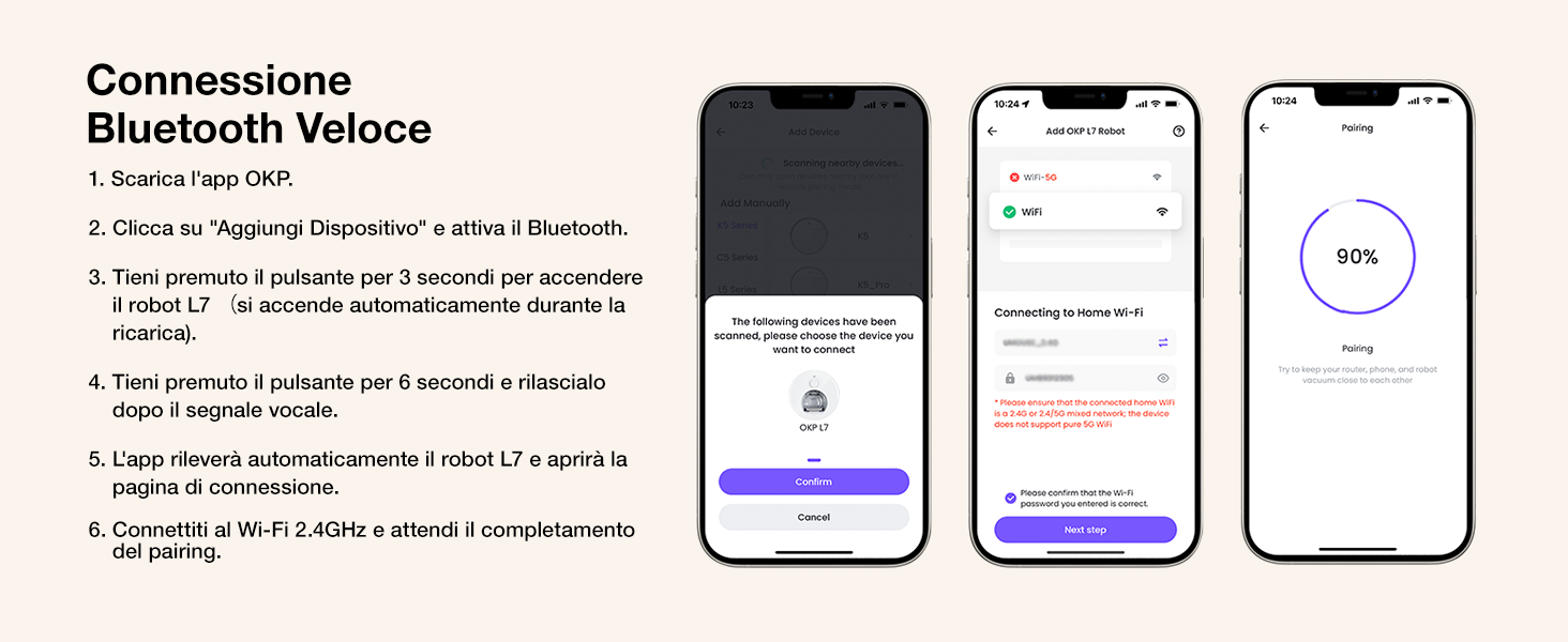 Робот-пилосос OKP L7G 3-в-1 з функцією миття підлоги, LiDAR-навігація, 6000Pa, 150 хв роботи, WiFi, Alexa, для тварин, килимів, твердих підлог, сірий