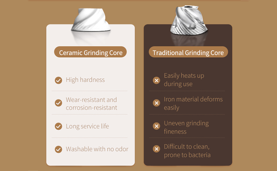 Електричний набір для солі та перцю з зарядною станцією, об'єм 110 мл, перезаряджувана соляна млинка з 5 рівнями, керамічна млинка з щіткою (1 шт, чорний)