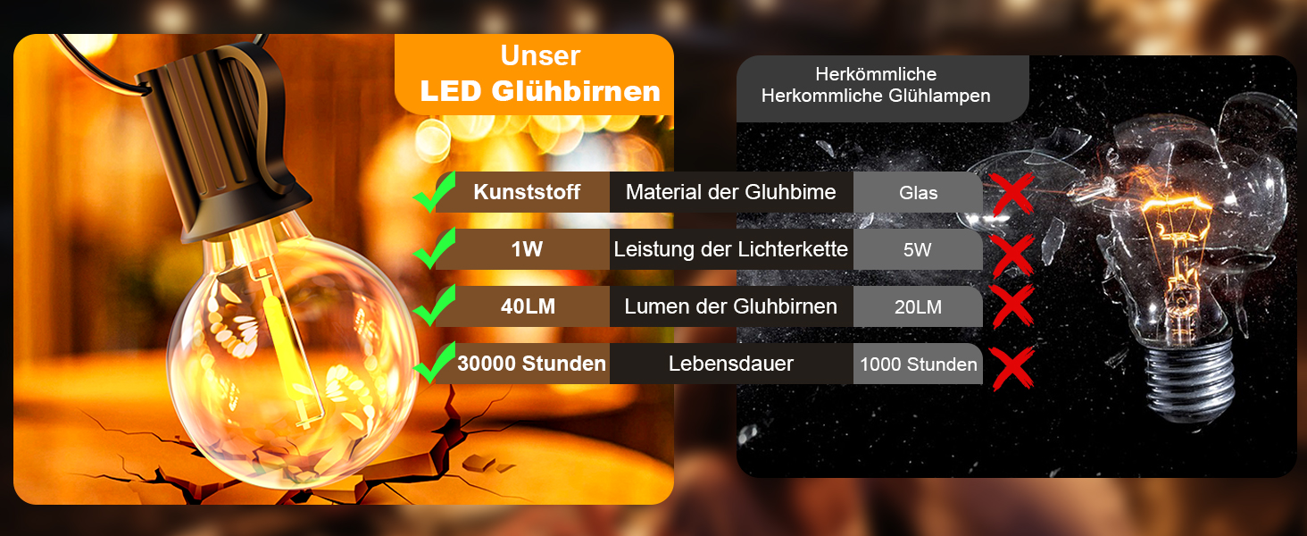 LED гірлянда зовнішня 10м, диммер, таймер, G40, теплий білий, IP44, для саду, балкона, вечірки