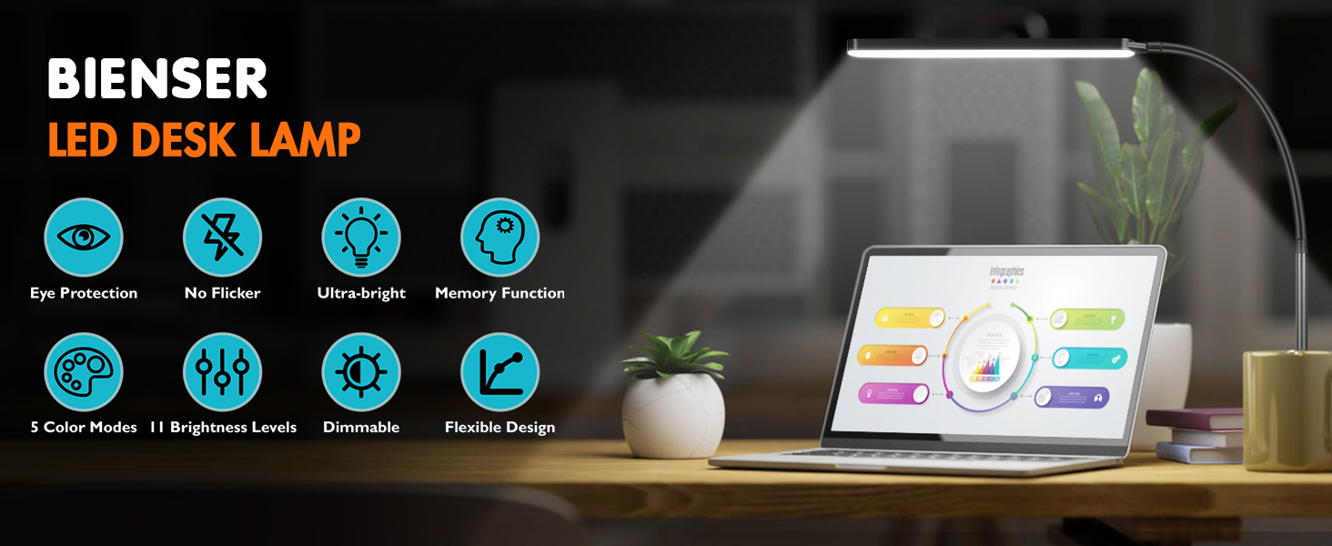 Світлодіодна настільна лампа BIENSER з затиском, гнучка, з регулюванням яскравості, захист очей, USB, чорна