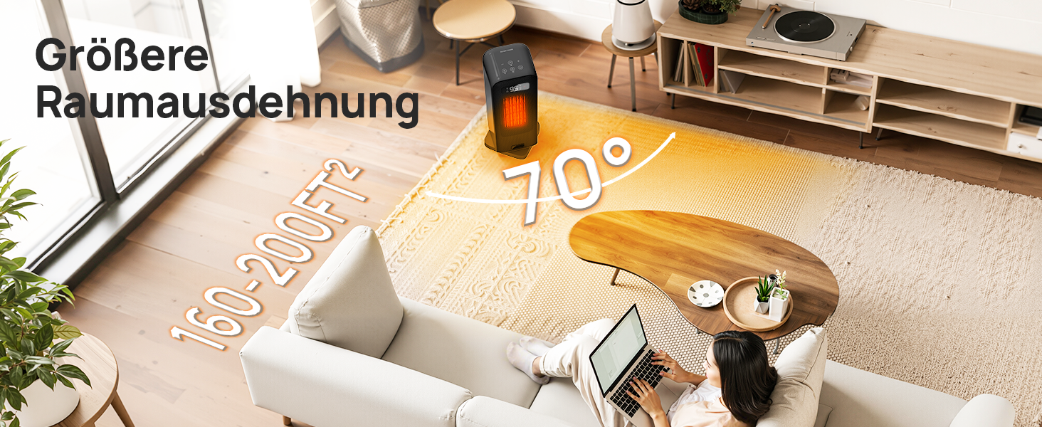 Електричний обігрівач 1500W з PTC-керамічним нагрівачем, портативний з термостатом та ECO-режимом, 4 режими, цифровий дисплей, таймер 12 годин, тихий (35dB), чорний (40cm)