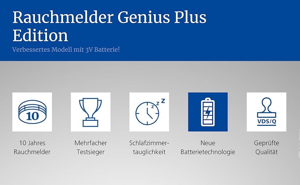 Датчик диму Hekatron Genius Plus з батареєю на 10 років – Тест-переможець Stiftung Warentest – Зроблено в Німеччині – з клейкою підкладкою – з підтримкою додатку – 1 шт.