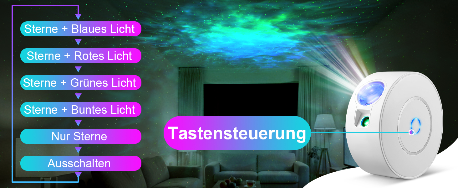 Проєктор зоряного неба Smart Sternenhimmel WiFi з пультом, додатком та голосовим керуванням, 16 млн кольорів, тихий (25 дБ), 4 кути нахилу - білий