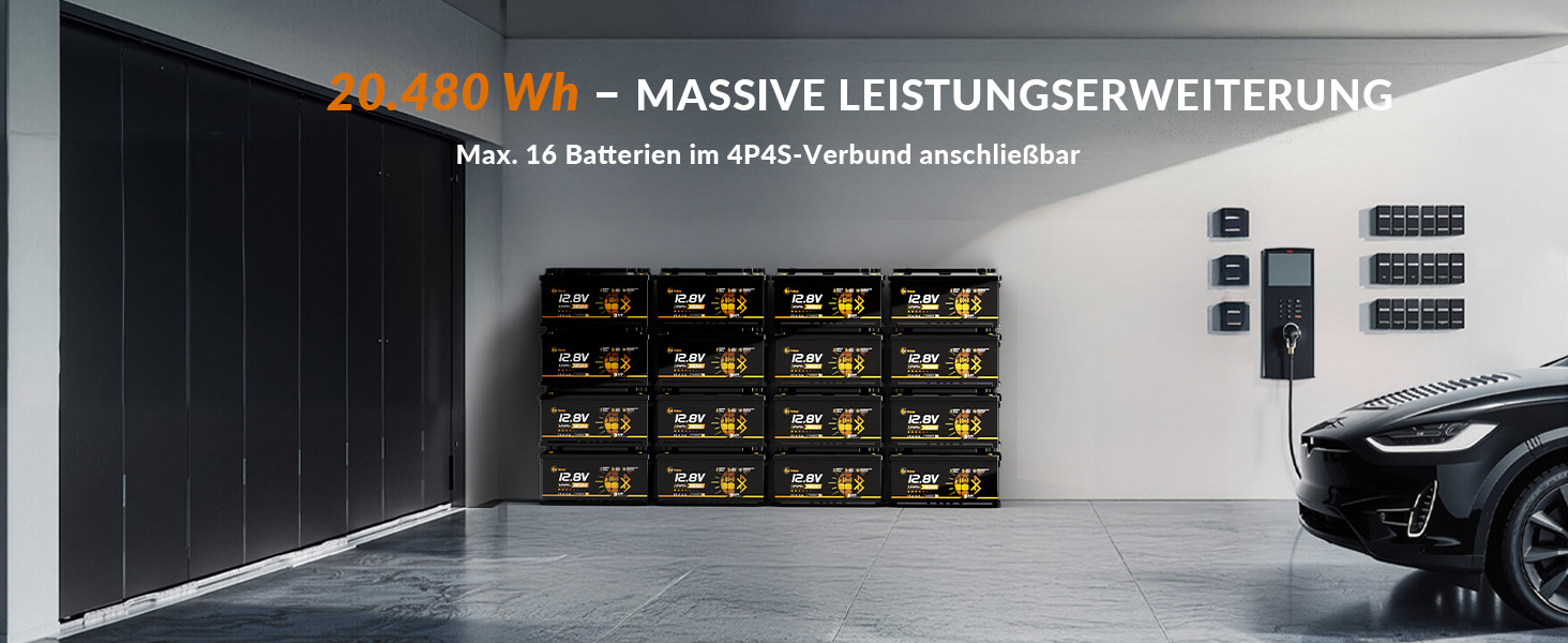 LiFePO4 акумулятор 12V 100Ah H190 ECE R10 з Bluetooth 5.4 для кемперів та автобудинків, літієва батарея (набір 2 шт)