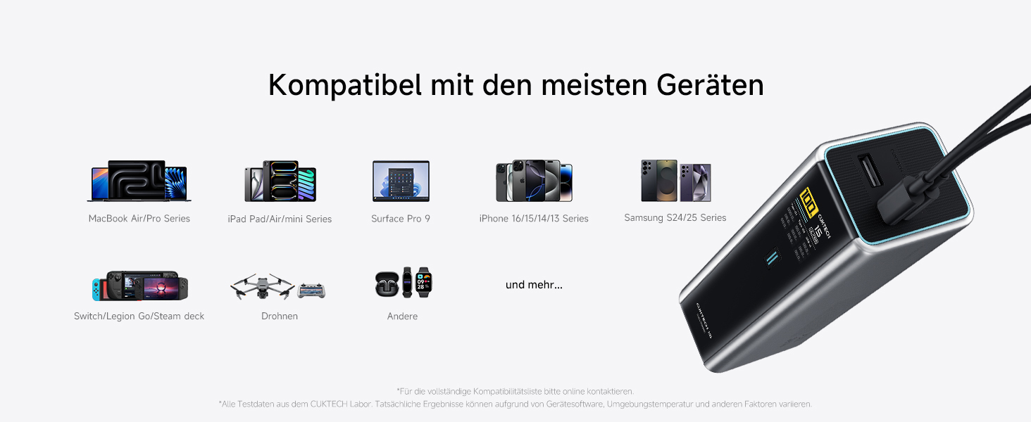 Power Bank CUKTECH 15 Ultra 20000mAh 165W з 3 портами, PD 3.1, цифровим дисплеєм. Сумісний з iPhone, MacBook, Samsung