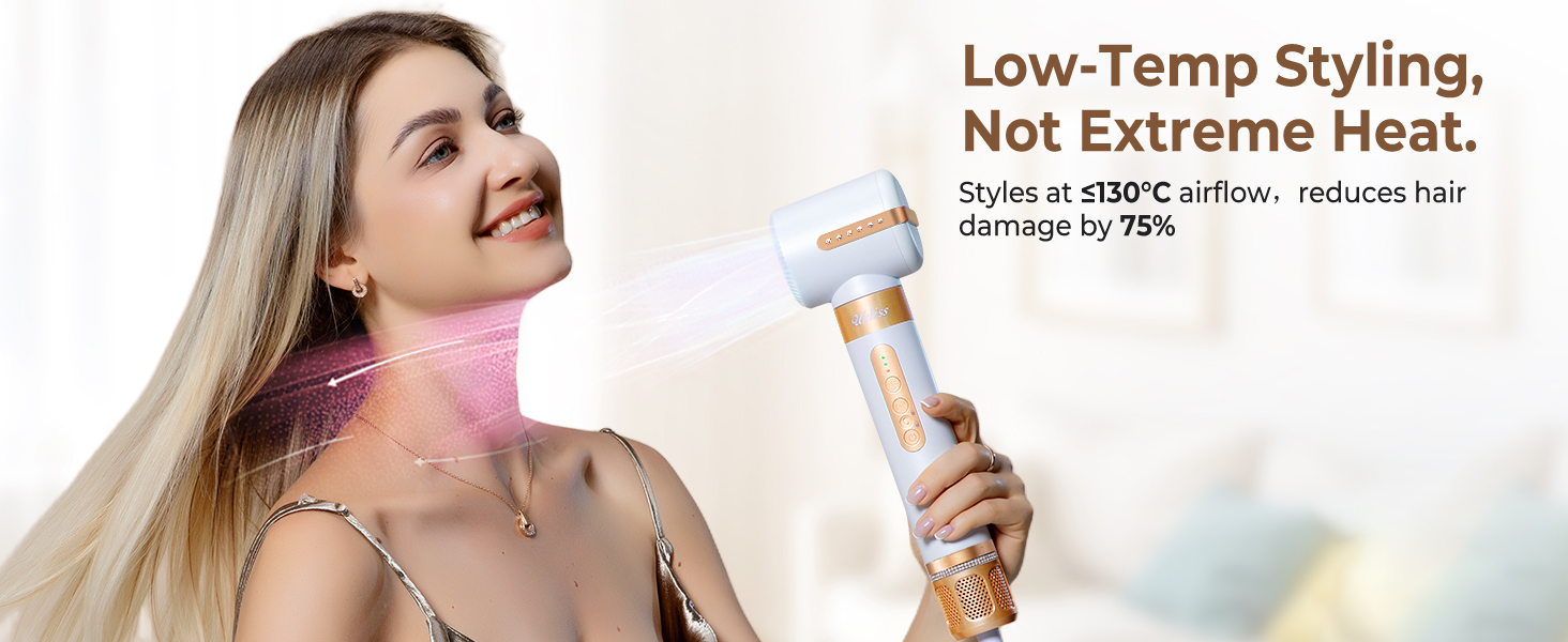 Мультистайлер для волосся 7 в 1 UKLISS Hairstyler Pro: фен, автоматична плойка, круглий брашинг та випрямляч для волосся, білий