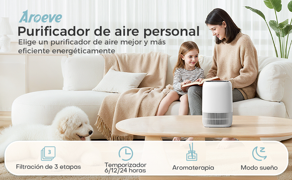 Повітряочисник AROEVE з HEPA фільтром H13, 3-ступенева фільтрація, для спальні, 5W, тихий 22dB, з аромадифузором, видаляє пил, алергени, шерсть тварин, білий
