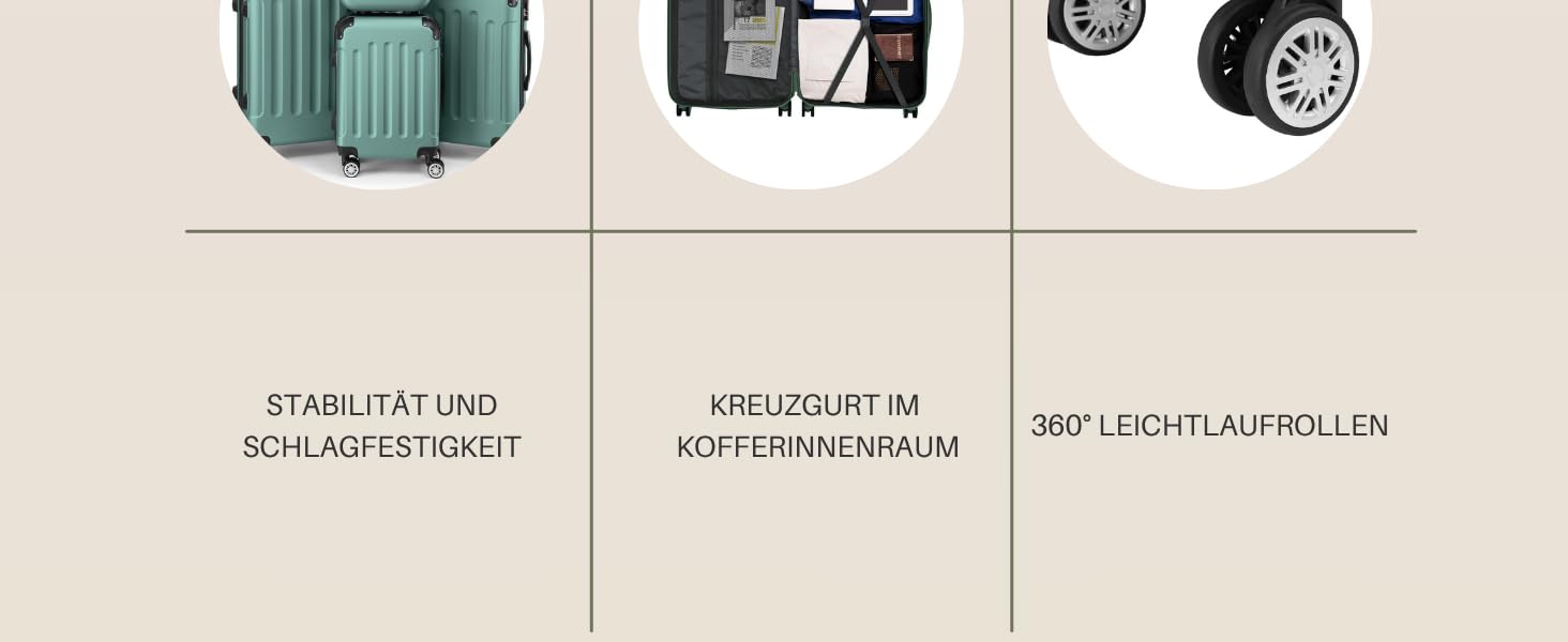 Набір валіз LALAHO 4 шт. з косметичками, з ABS пластику, турецький, з захисними куточками (смужки)