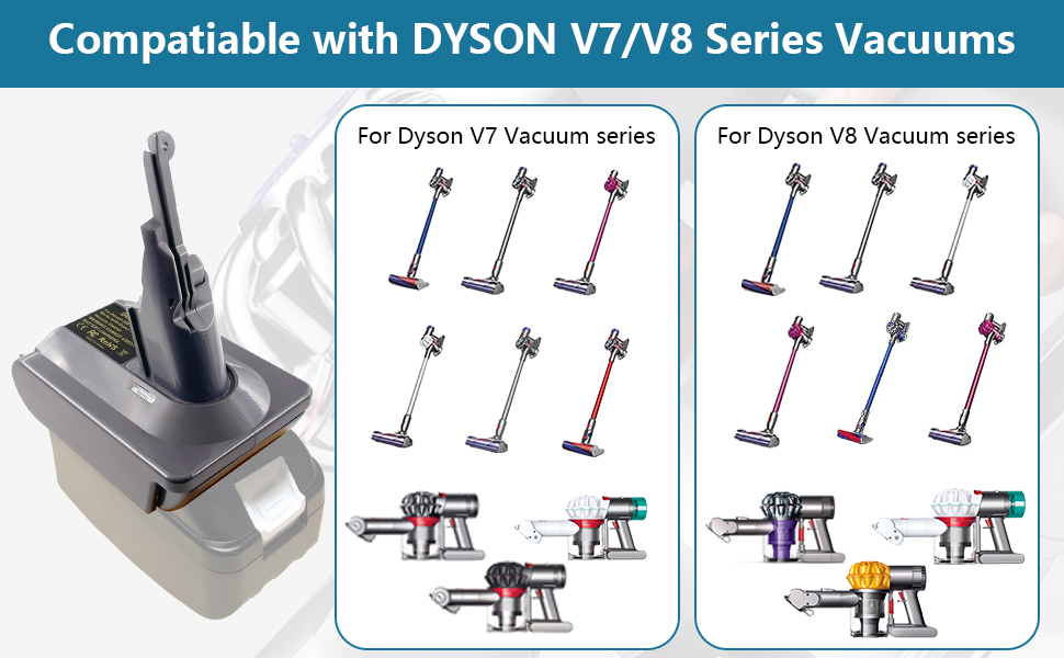 Адаптер TEPULAS для акумуляторів Makita 18V до пилососів Dyson V7/V8, перехідник для Dyson 21.6V V7 (SV11) V8 (SV10), сумісний з Makita BL1830/BL1840 (без батареї)