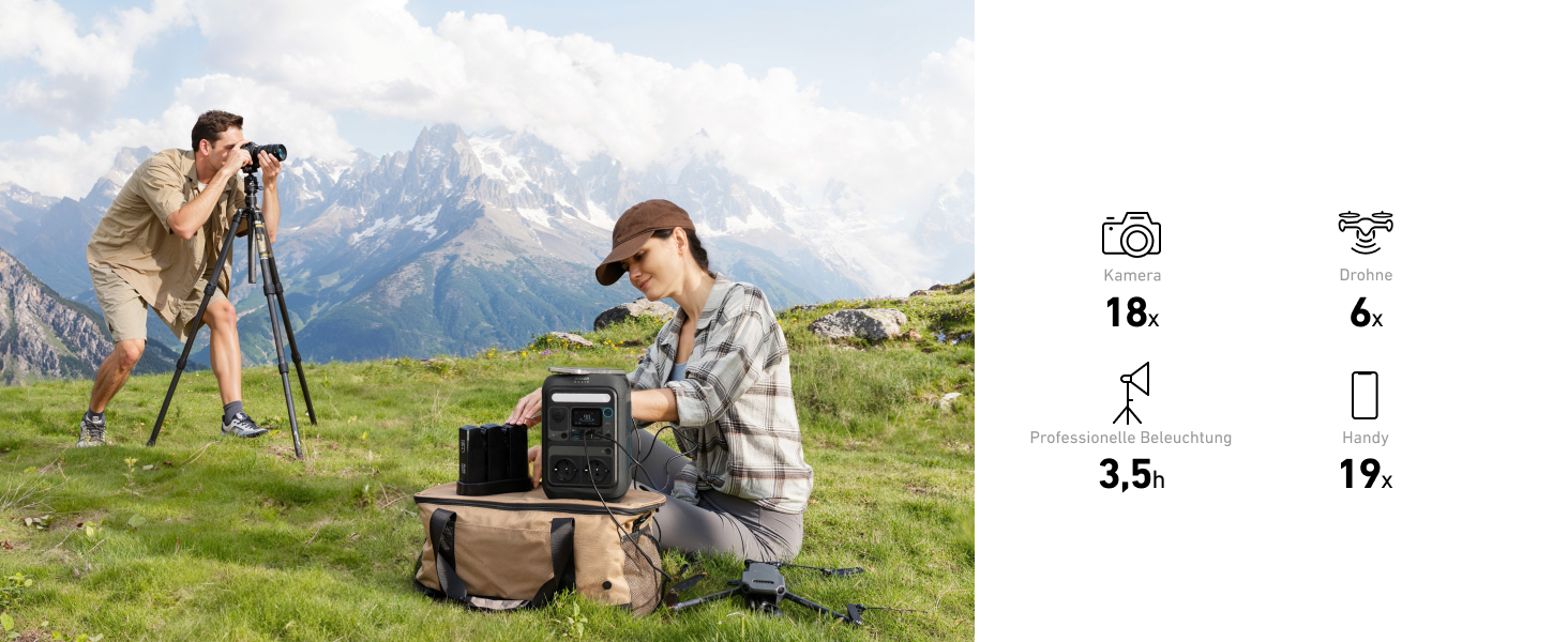 Портативна електростанція Anker SOLIX C300X: 288Wh LiFePO4, 300W (600W max), для кемпінгу та подорожей