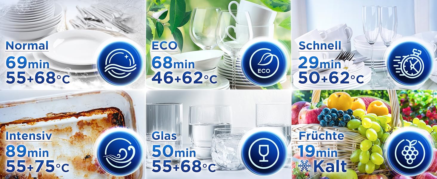 Настільна посудомийна машина Duronic DW5 BK Mini, 6 програм, 3 комплекти посуду, бак 5 л, без підключення води