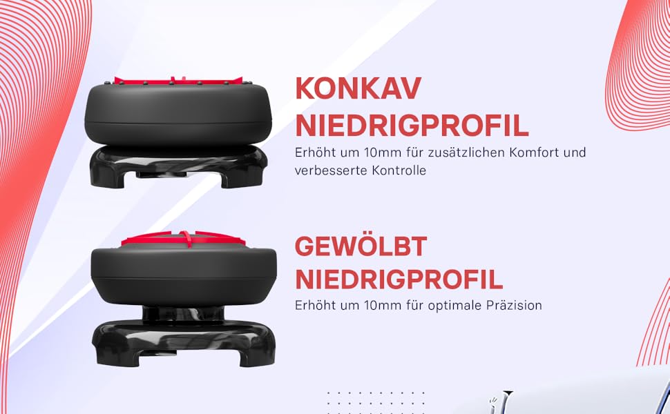 Набір аксесуарів PROFPS Duo для PS4/5 6 прецизійних кілець і 2 джойстика